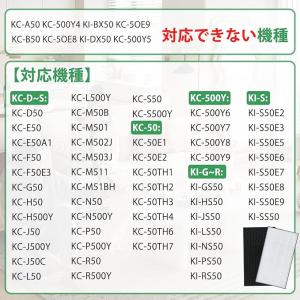 【互換品】FZ-D50HF 集じんフィルター ...の詳細画像2