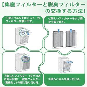 【互換品】FZ-D50HF 集じんフィルター ...の詳細画像3