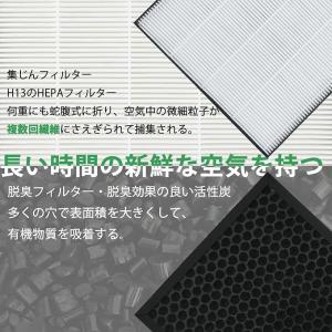 【互換品】FZ-D50HF 集じんフィルター ...の詳細画像4