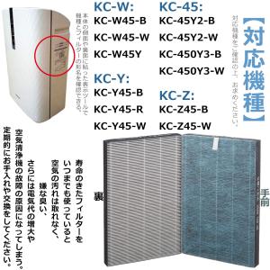 FZ-W45HF 制菌HEPA集じんフィルター...の詳細画像2