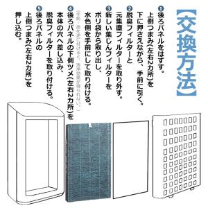 FZ-W45HF 制菌HEPA集じんフィルター...の詳細画像4