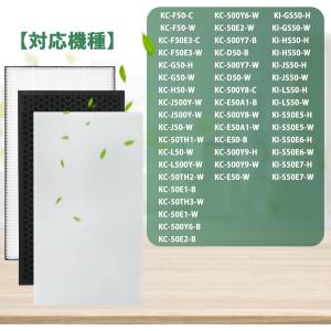FZ-D50HF 集じんフィルター FZ-D5...の詳細画像4