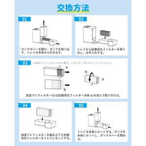 【互換品】H060518 ダイニチ対応加湿器交...の詳細画像4