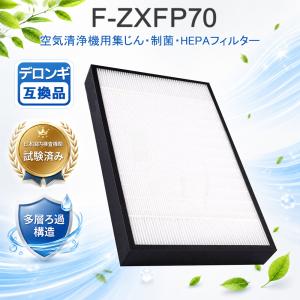 Panasonic（パナソニック） フィルター 集じんフィルター F-ZXFP70 (F