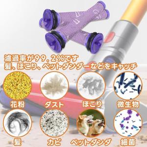 【互換品】ダイソン Dyson掃除機用フィルタ...の詳細画像3