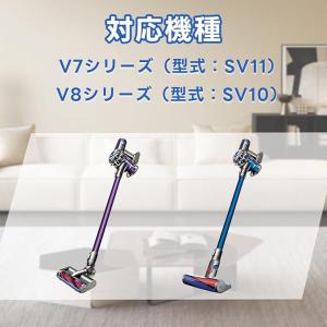 【互換品】ダイソン Dyson掃除機用フィルタ...の詳細画像3