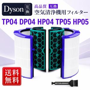 【互換品】ダイソン Dyson交換用フィルター TP04/DP04/HP04/HP05/TP05 空気清浄機能付タワーファン用 グラスHEPA＋活性炭脱臭フィルターx1セット  1セット｜ベスター本舗