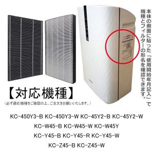 【互換品】FZ-W45HF 集じんフィルター ...の詳細画像2