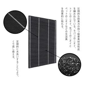 【互換品】FZ-W45HF 集じんフィルター ...の詳細画像4