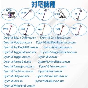 v6 バッテリー ダイソン 掃除機 互換品 大...の詳細画像1