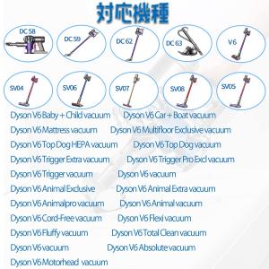 v6 バッテリー ダイソン 掃除機 互換品 大...の詳細画像1