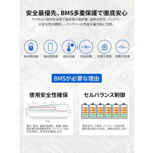 v7 バッテリー ダイソン 掃除機 互換品 大...の詳細画像2