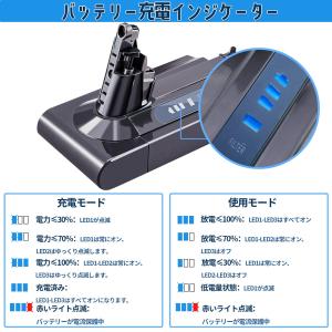 【互換品】v10 交換バッテリー ダイソン 掃...の詳細画像5