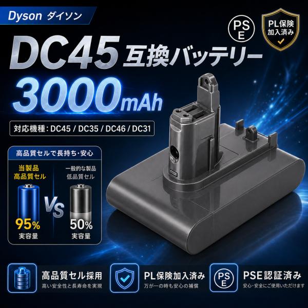 ダイソン掃除機互換バッテリー dc34 dc35 dc45 dc46 ネジ固定式 3000Mah p...