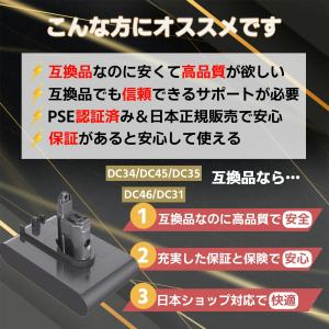 【互換品】ダイソン掃除機互換バッテリー dc3...の詳細画像1