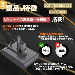 【互換品】ダイソン掃除機互換バッテリー dc3...の詳細画像5