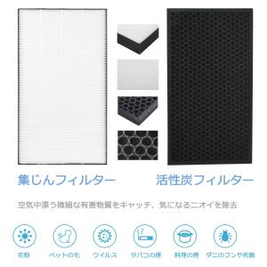 空気清浄機用交換フィルター FZ-Y80MF ...の詳細画像3