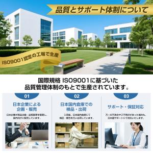 ダイソン(Dyson)互換 一体型リサイクルグ...の詳細画像2