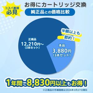 【互換品】JF-20 浄水カートリッジ JF2...の詳細画像4