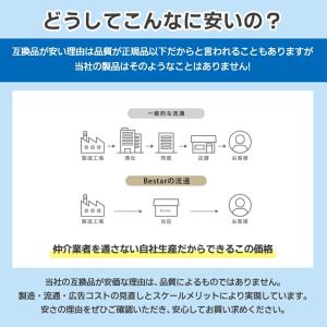 【互換品】JF-20 浄水カートリッジ JF2...の詳細画像5