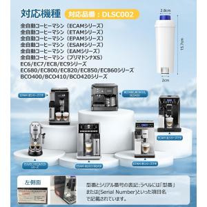 【互換品】デロンギコーヒーマシン用 DeLon...の詳細画像1