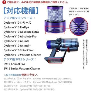 【互換品】969082-02 ダイソン掃除機フ...の詳細画像1