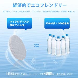 マイクロディスクカートリッジ KBMDCZ31...の詳細画像3