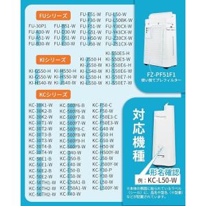 FZ-PF51F1 シャープ加湿空気清浄機交換...の詳細画像1