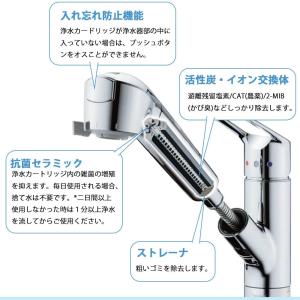 JC0036UG 浄水器用カートリッジ 高性能...の詳細画像4