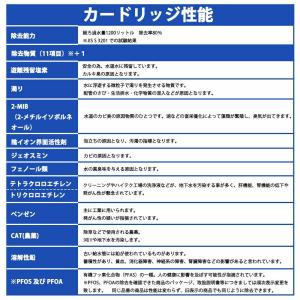 M71750M-1 カートリッジ 三栄SANE...の詳細画像4