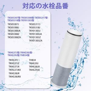 TH658-1S 交換用浄水器カートリッジ 蛇...の詳細画像2