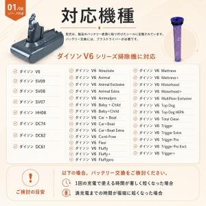 【互換品】 v6 バッテリー ダイソン 掃除機...の詳細画像1