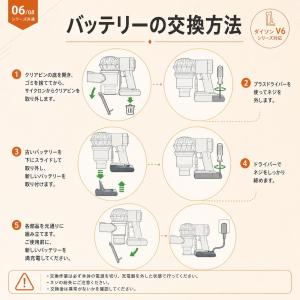 【互換品】 v6 バッテリー ダイソン 掃除機...の詳細画像3