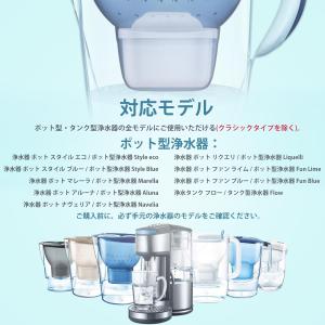 ブリタ 浄水器用カートリッジ 浄水ポット用 カ...の詳細画像2
