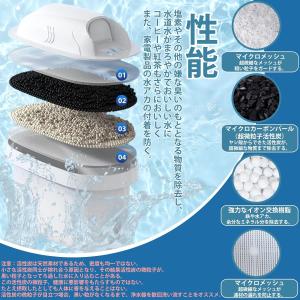 ブリタ 浄水器用カートリッジ 浄水ポット用 カ...の詳細画像4