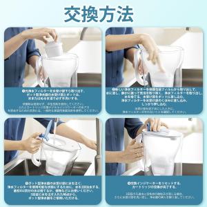 ブリタ 浄水器用カートリッジ 浄水ポット用 カ...の詳細画像5