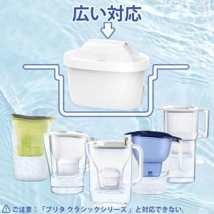 ブリタ互換 浄水器用カートリッジ 浄水ポット用...の詳細画像2
