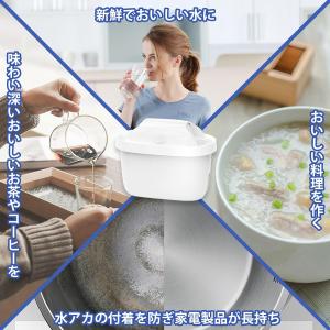 ブリタ互換 浄水器用カートリッジ 浄水ポット用...の詳細画像4