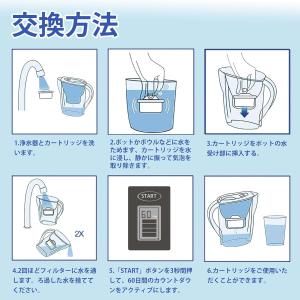 ブリタ互換 浄水器用カートリッジ 浄水ポット用...の詳細画像5