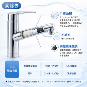 【互換品】 SFC0002T BSC05003...の詳細画像1