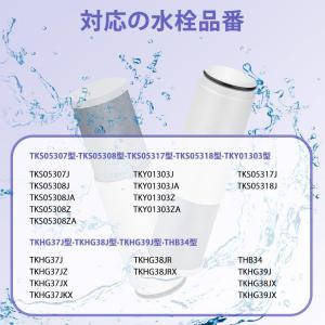 TH658-1S 浄水カートリッジ 交換用カー...の詳細画像1