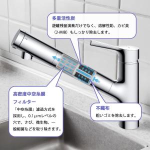 TH658-1S 浄水カートリッジ 交換用カー...の詳細画像5