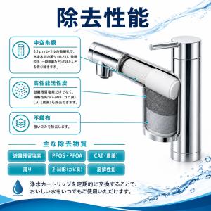 【互換品】 TH658-1S 浄水カートリッジ...の詳細画像4