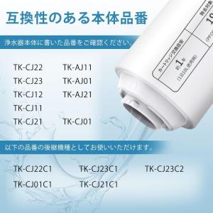TK-CJ22C1 浄水器 カートリッジ TK...の詳細画像3