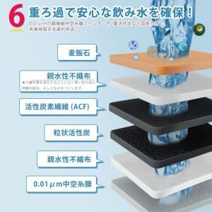 TK-CJ22C1 浄水器 カートリッジ TK...の詳細画像4