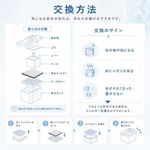 【互換品】 CNRAJ-100140H パナソ...の詳細画像2
