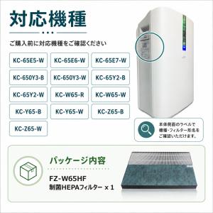 【互換品】 FZ-W65HF 集塵フィルター ...の詳細画像2
