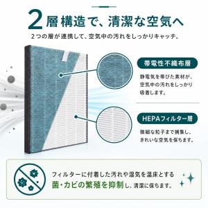 【互換品】 FZ-W65HF 集塵フィルター ...の詳細画像4