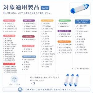 【互換品】 JF-21 浄水カートリッジ LI...の詳細画像4