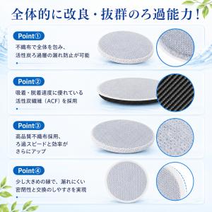 【互換品】 KBMDCZ3 ブリタ互換 浄水器...の詳細画像1